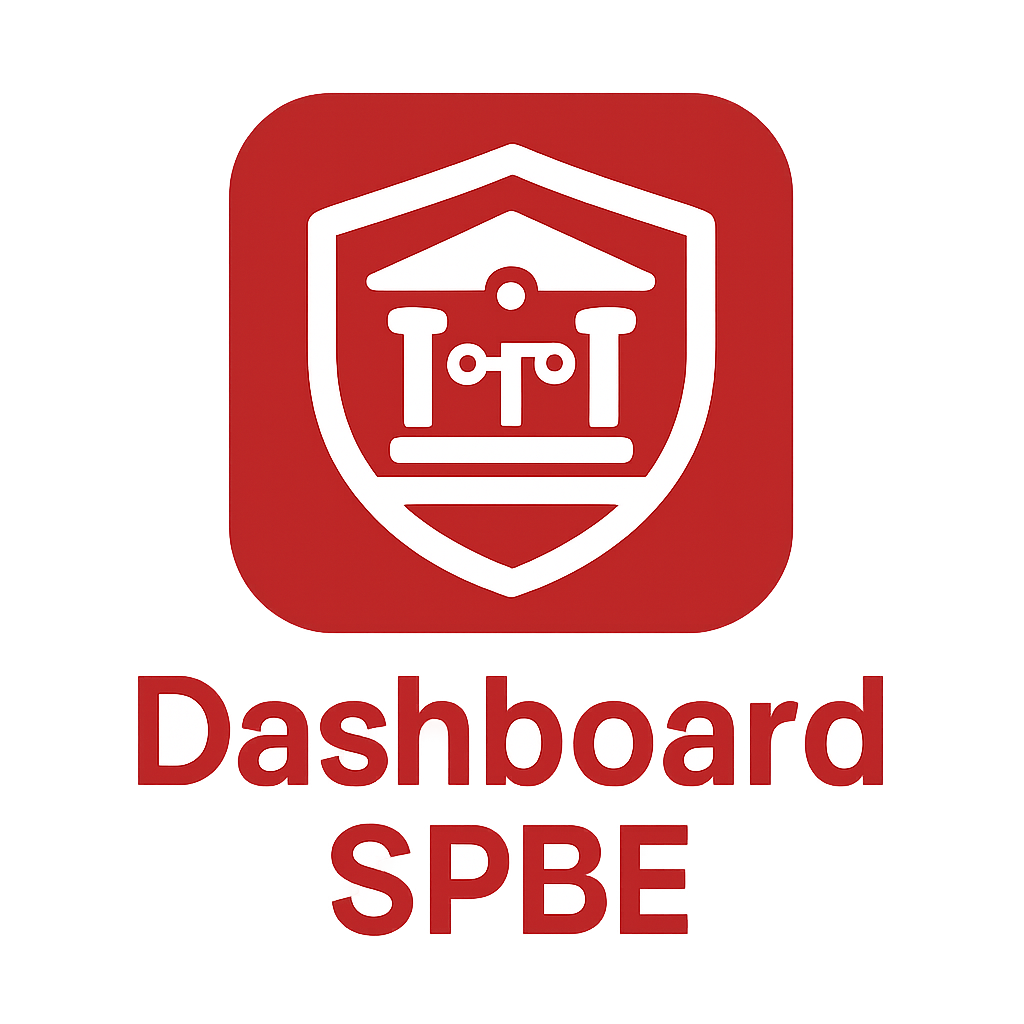 Dashboard SPBE